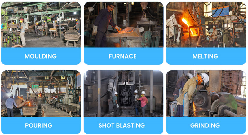 Foundry Production Facilities, SG Iron Castings, C. I. Graded Castings, Manufacturer