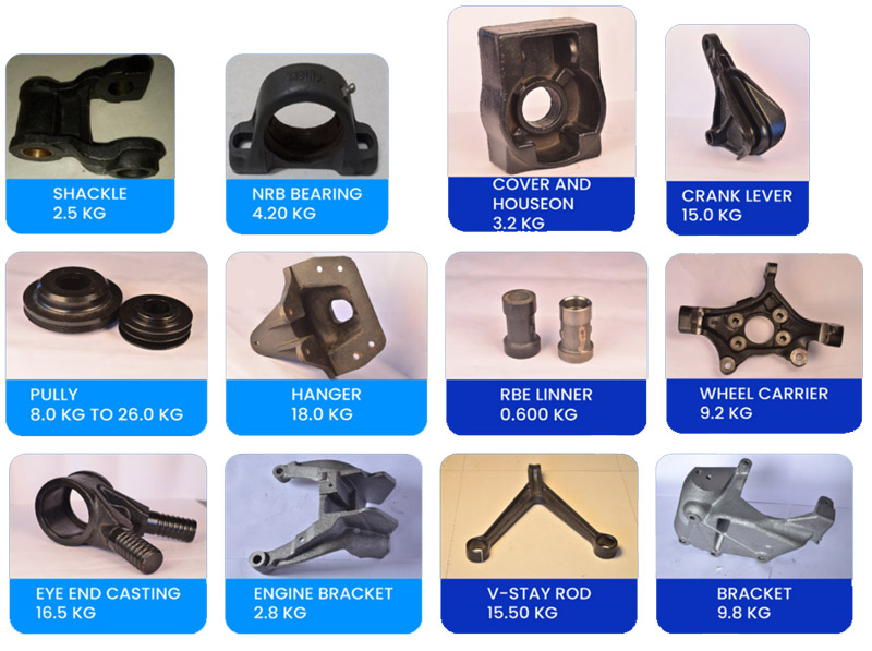 SG Iron Castings, C. I. Graded Castings, Manufacturer