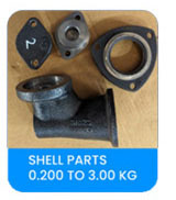 shell parts